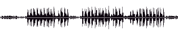 track-waveform