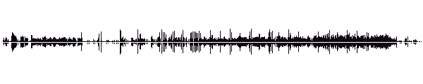 track-waveform