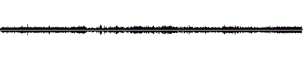 track-waveform