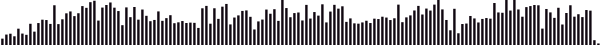 track-waveform
