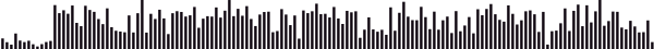 track-waveform