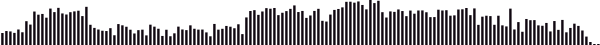 track-waveform
