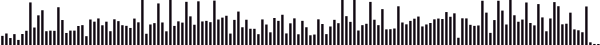 track-waveform