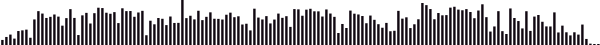 track-waveform