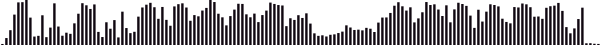 track-waveform