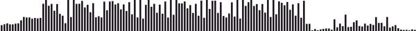 track-waveform