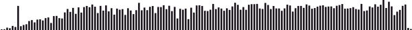 track-waveform