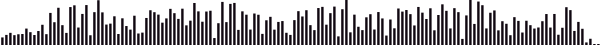 track-waveform