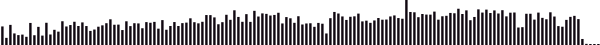 track-waveform