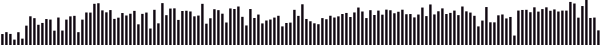 track-waveform
