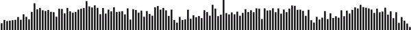 track-waveform