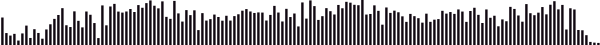 track-waveform