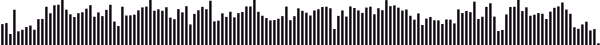 track-waveform