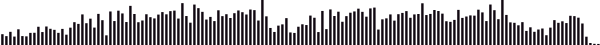 track-waveform