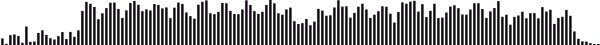 track-waveform