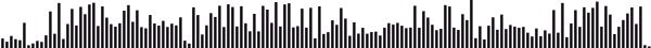 track-waveform