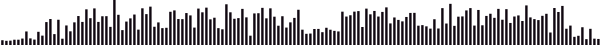 track-waveform