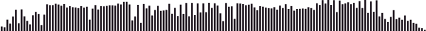 track-waveform