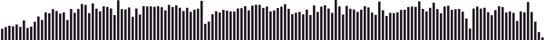 track-waveform